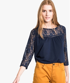 blouse unie a encolure et manches longues en dentelle bleu t-shirts manches longues7826501_1