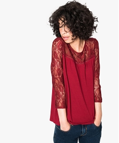 blouse unie a encolure et manches longues en dentelle rouge7826601_1