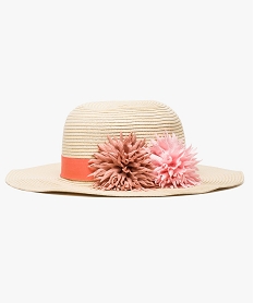 chapeau femme capeline en papier avec grosses fleurs en textile rose8711301_2