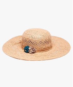 chapeau femme capeline en papier ajoure et fleurs en tissu brun8711601_1