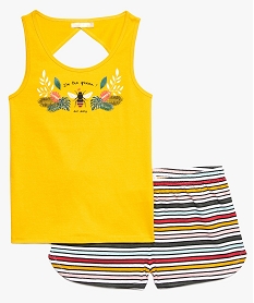 GEMO Pyjashort fille rayé ouvert dans le dos Jaune