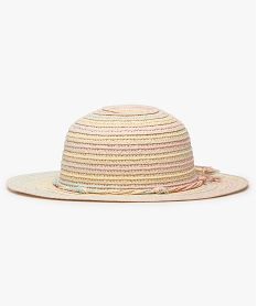 GEMO Chapeau de paille à liserés multicolores pastel Multicolore