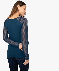 tee-shirt de grossesse a manches longues en dentelle en coton bio bleu t-shirts manches longuesA160201_3