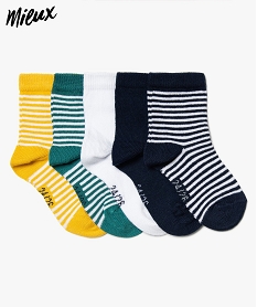 GEMO Chaussettes à rayures bébé (lot de 5) Imprimé