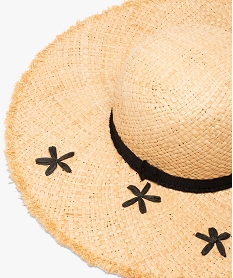 chapeau de paille femme a larges bords brunA591201_2