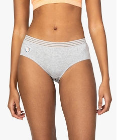 GEMO Culotte femme avec élastique taille ajouré Gris