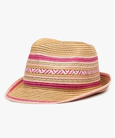 chapeau fille a rayures multicolores et paillete roseA742401_1