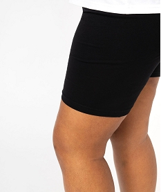 short en maille extensible avec ceinture elastique  femme grande taille noir shortsA989801_2