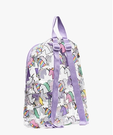 sac a dos fille en vinyle avec motifs licornes multicoloreB720601_2
