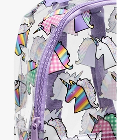sac a dos fille en vinyle avec motifs licornes multicoloreB720601_3
