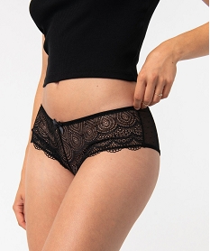 shorty en dentelle et tulle femme (lot de 2) noir shortiesC111501_1