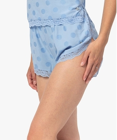 GEMO Bas de pyjama femme coupe short à pois et dentelle - LuluCastagnette Multicolore