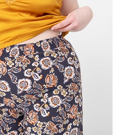 pantalon de pyjama femme imprime imprimeI456001_2