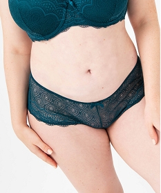 shorty en dentelle et tulle femme grande taille bleuJ296701_1