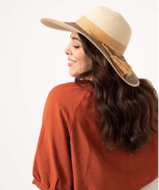 chapeau femme forme capeline avec pompons en raphia beige standardQ109401_1