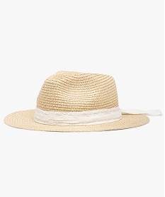 chapeau fille en paille et fil lurex forme fedora beigeT144701_1