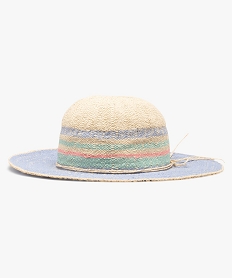 GEMO Chapeau femme forme capeline en paille beige standard